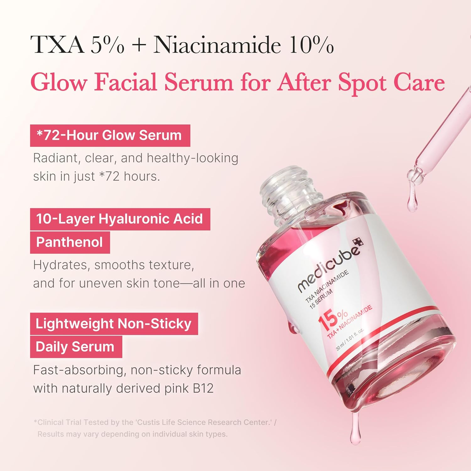 medicube TXA+Niacinamide 15% Serum 30mL