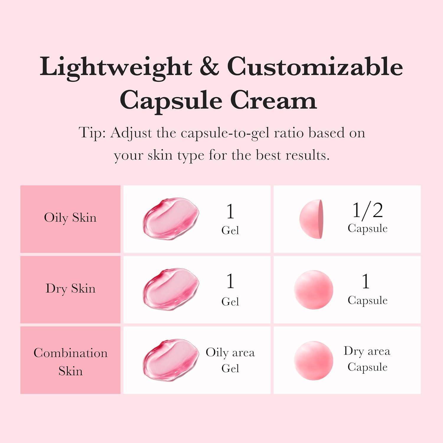 Medicube TXA + Niacinamide 5% Capsule Cream 55g