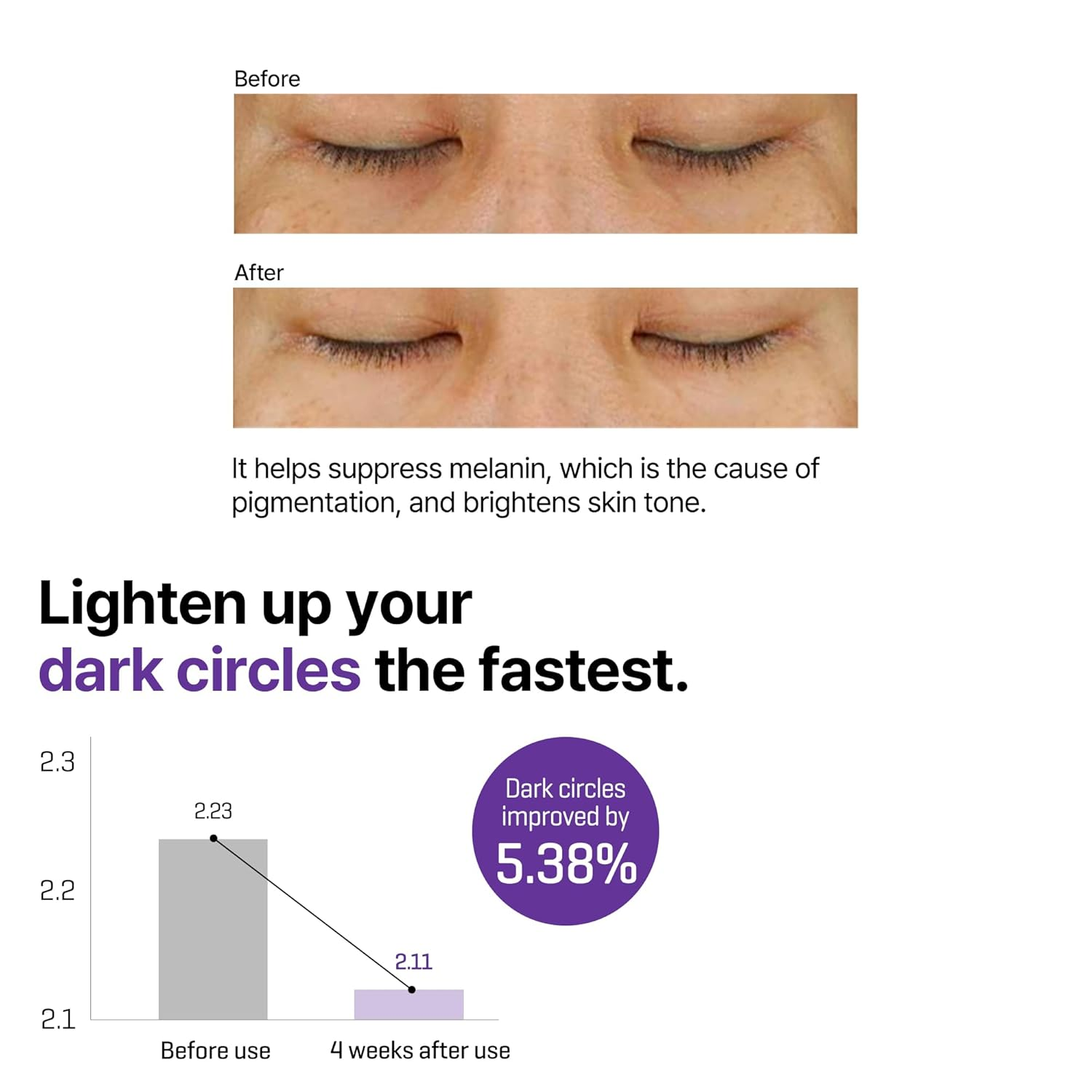 SOME BY MI Retinol Intense Advanced Triple Action Eye Cream 30mL