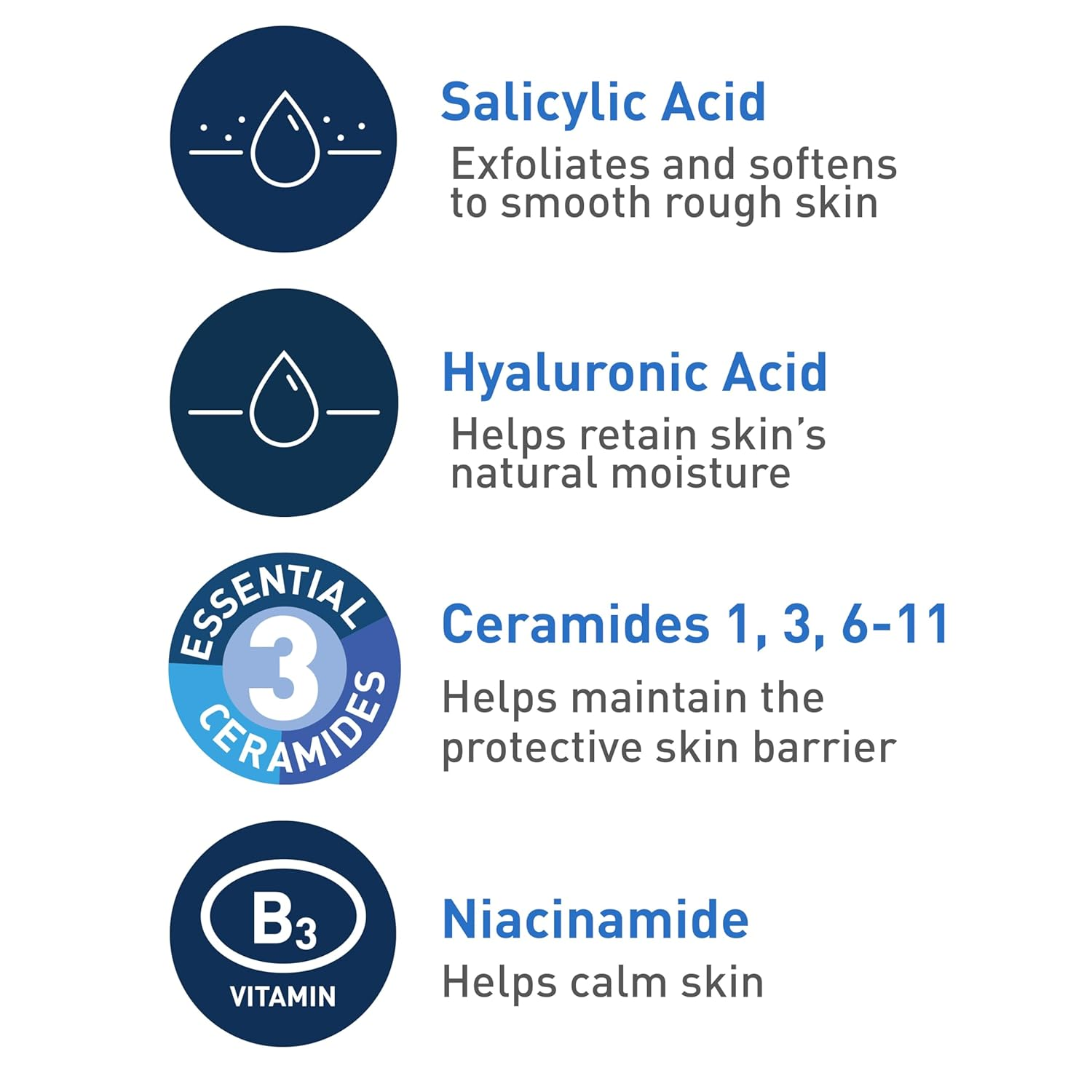 CeraVe Renewing Salicylic Acid Cleanser 237mL