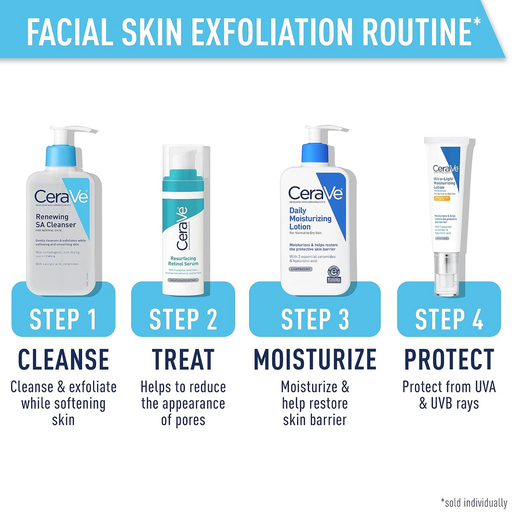 CeraVe Renewing Salicylic Acid Cleanser 237mL
